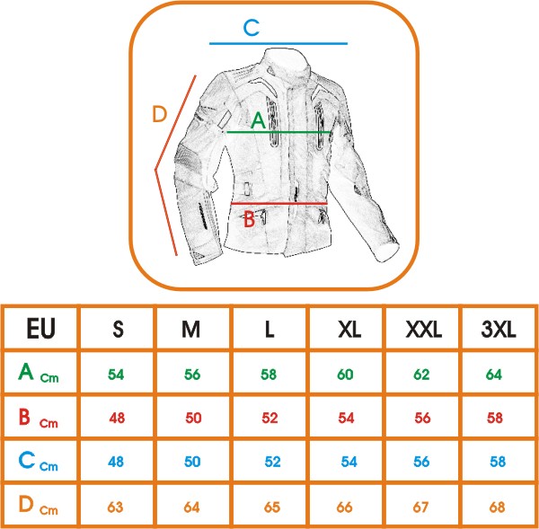 Abbigliamento Moto e Accessori - Giacca 4 Strati Sfoderabile 4 Stagioni  Impermeabile Termica Traforato Grigio